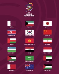 开云体育APP下载-沙特意外输球令FIFA排名变化不小  伊拉克成二档