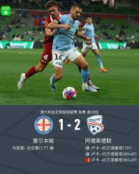 开云体育下载-阿德莱德联2-1逆转墨尔本城，卢卡-约万诺维奇读秒绝杀+双响